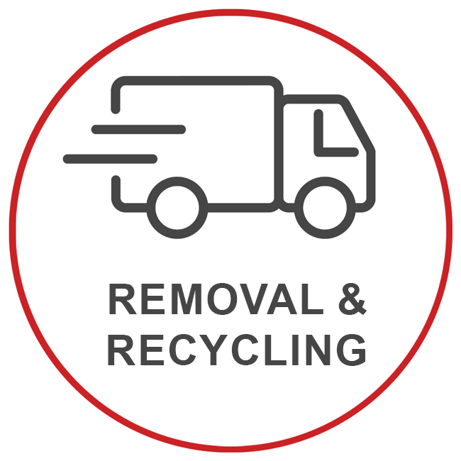 Removal & Recycling Ireland - 1 Appliance