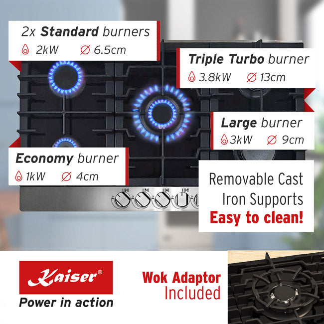 Avantgarde Pro 90cm Gas Oven & 90cm Turbo Gas Hob (Black)