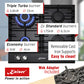 Grand Chef Gas Oven & 4 Burner Gas Hob Black Bundle