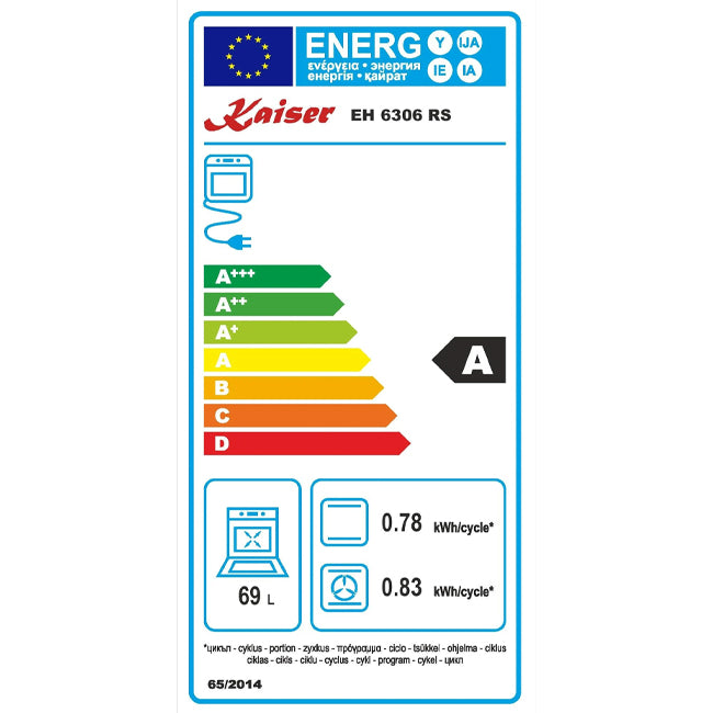 Grand Chef Air Fryer Electric Oven (Black Stainless Steel)