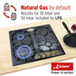 Empire 60cm Gas Hob (Black)